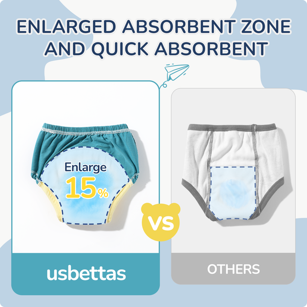 Potty Training Pants For Boys 6 Packs