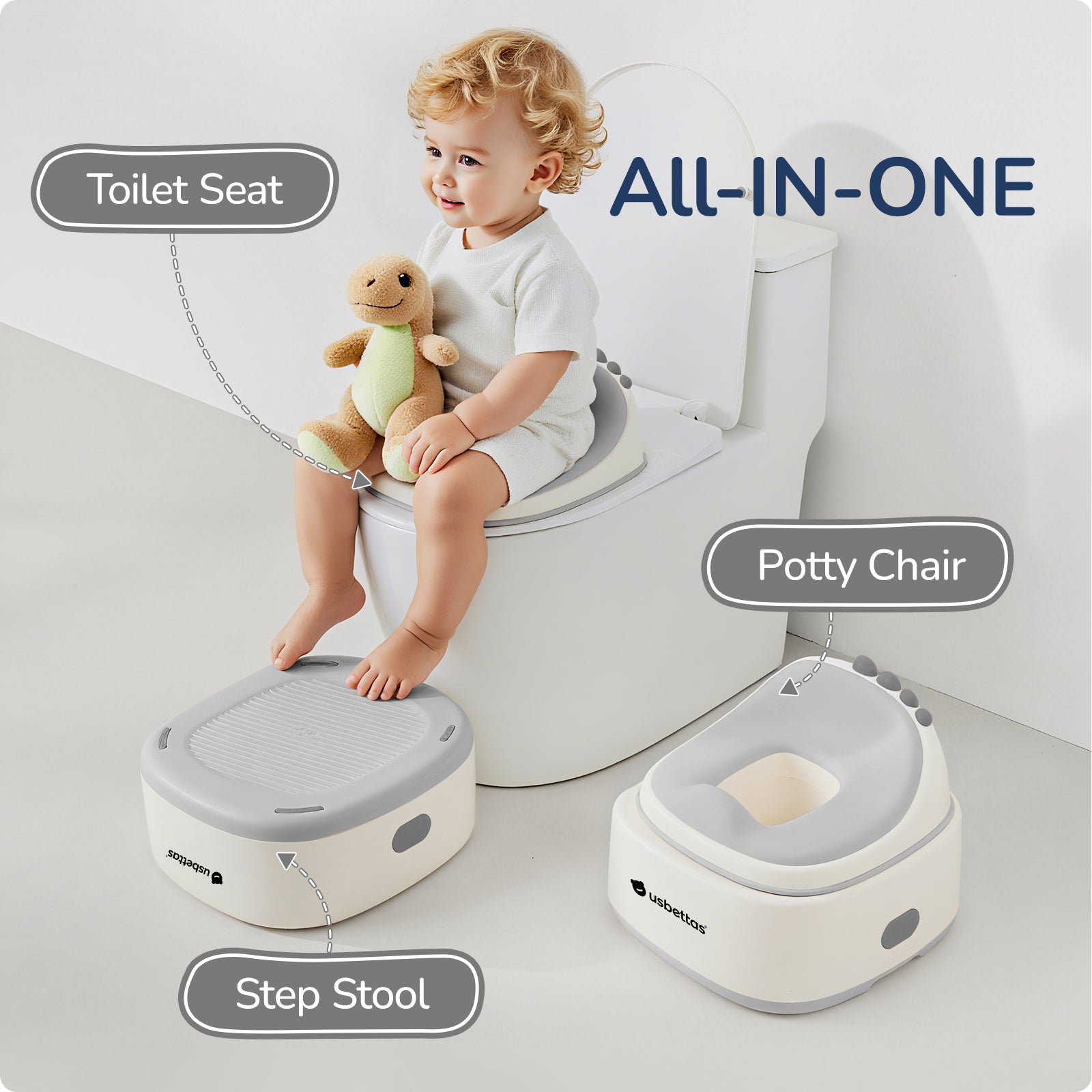 3-in-1 Potty Training Toilet  (Gray)