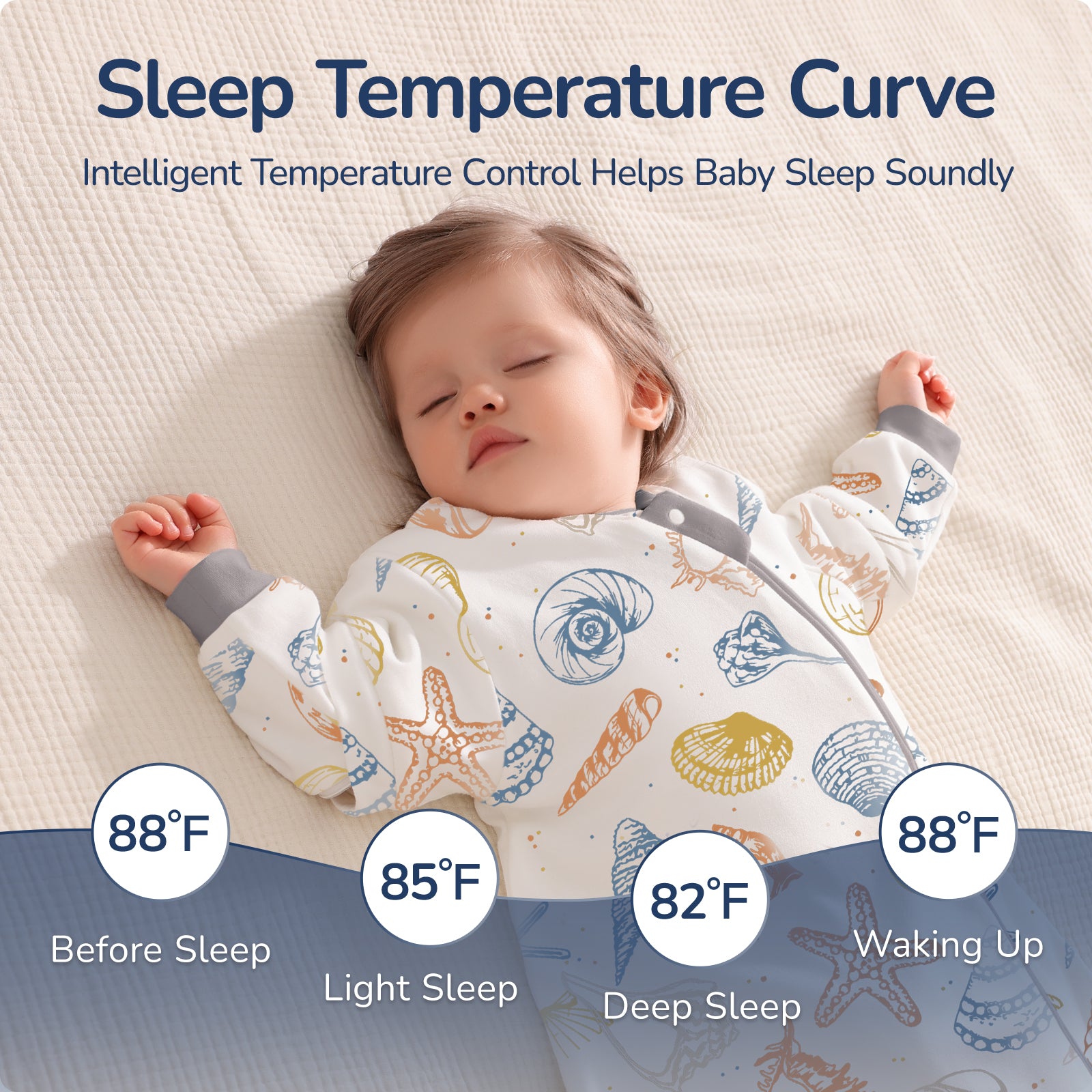 Detachable Sleeves Sleep Sack 1.0 TOG – 100% Cotton (Ocean)