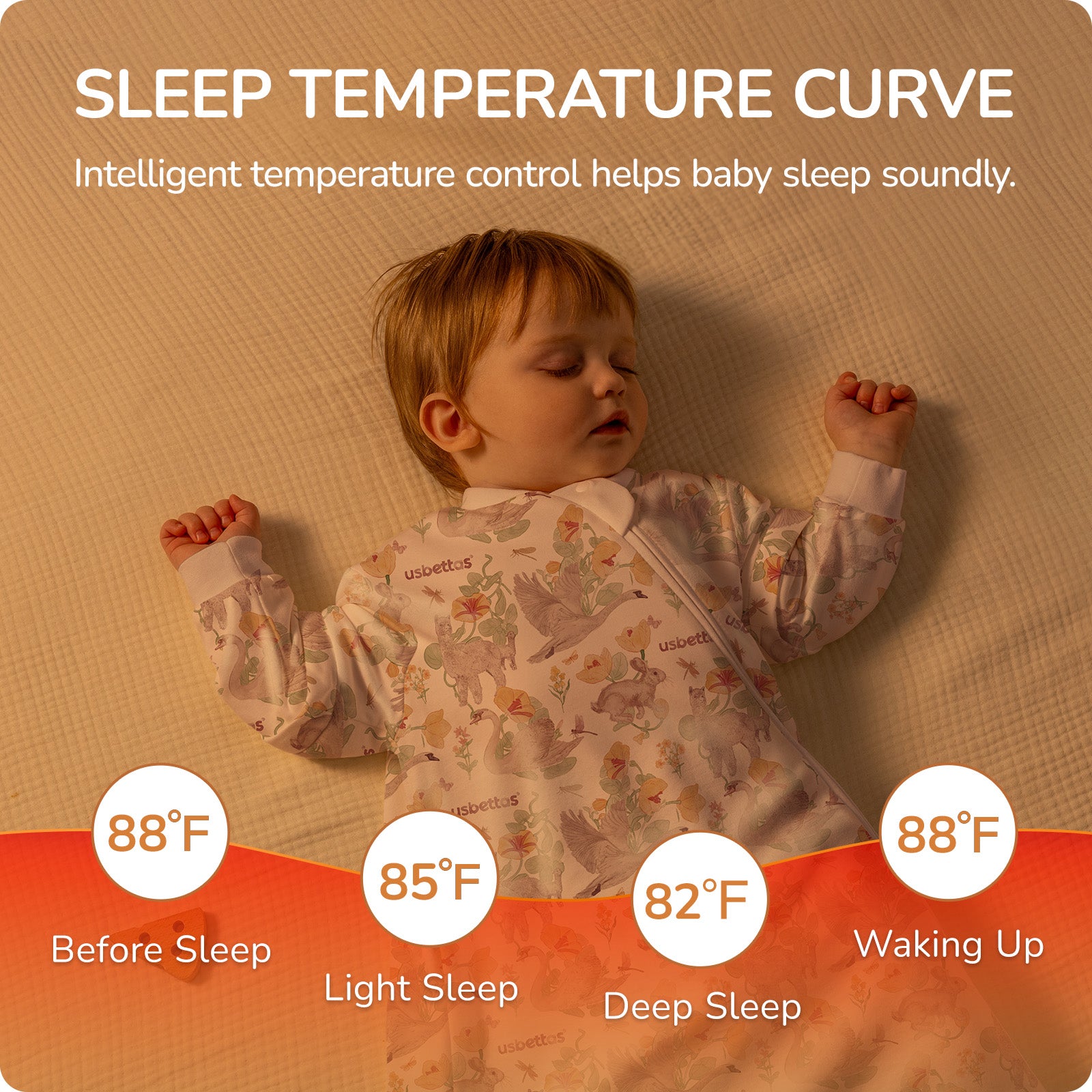 usbettas Baby Sleep Sack 1.0 TOG – Detachable Sleeves (Flower)