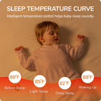 Detachable Sleeves Sleep Sack 1.0 TOG – 100% Cotton  (Shell Pink)