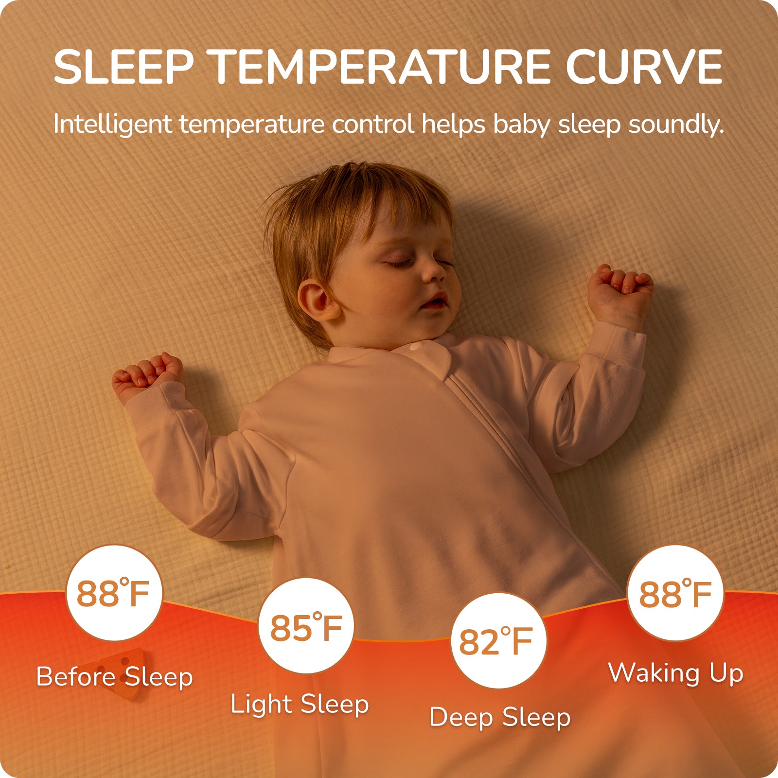 usbettas Baby Sleep Sack 1.0 TOG – Detachable Sleeves (Shell Pink)