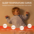 Detachable Sleeves Sleep Sack 1.0 TOG – 100% Cotton (Forest)