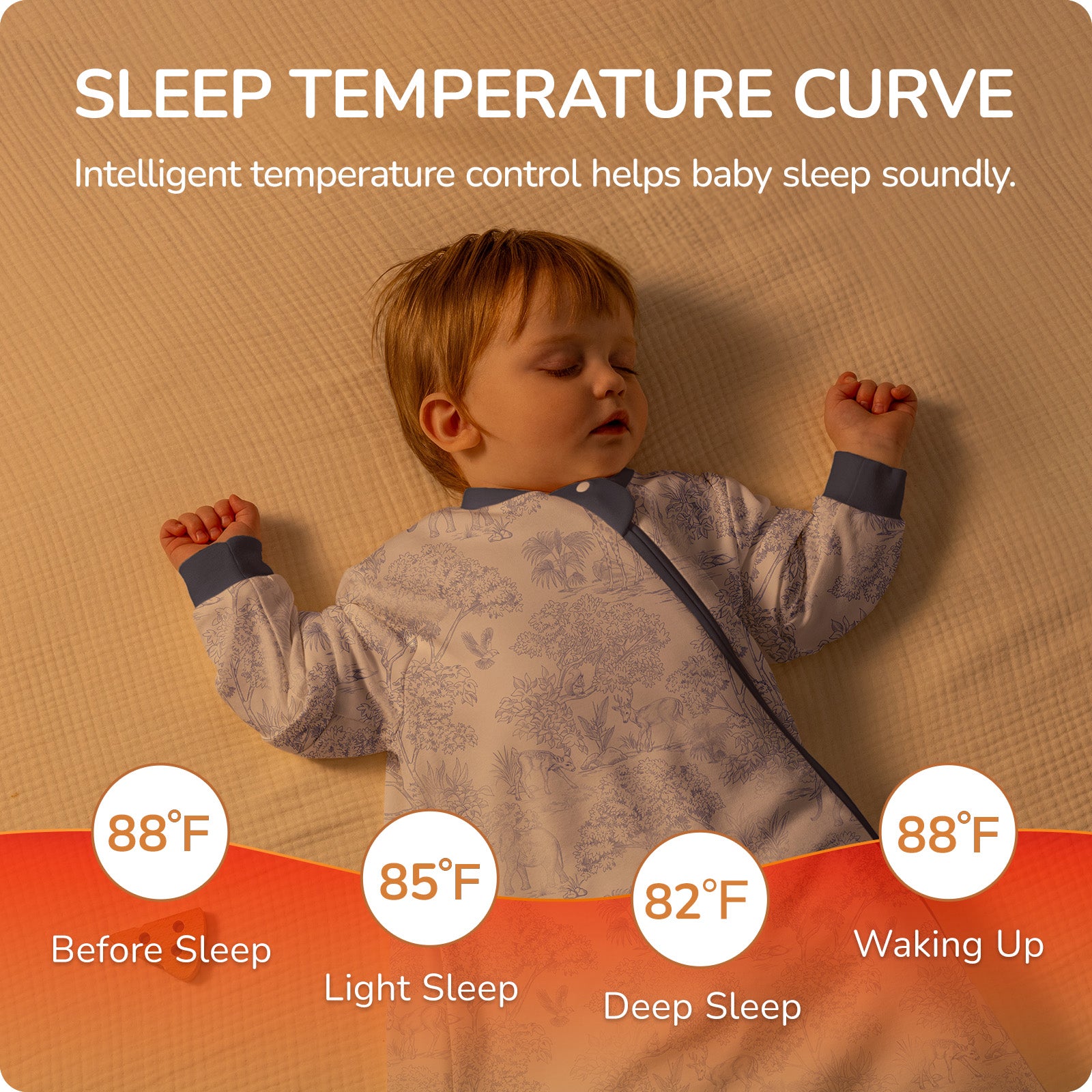 usbettas Baby Sleep Sack 1.0 TOG – Detachable Sleeves (Forest)