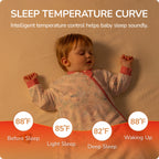 Detachable Sleeves Sleep Sack 1.0 TOG – 100% Cotton (Garden)