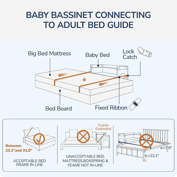 Portable Playard in Grey